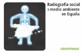 Radiografía Social del Medio Ambiente en España
