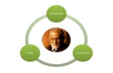 Sigmund Freud y El Psicoanalista