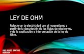 9.- Ley de Ohm