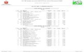 Campionat Balear Cadete-Juvenil.pdf