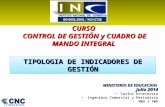 Clase 5 Tipologoca de Indicadores de Gestion Curso Control Gestion y CMI MINEDUC
