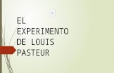 ORIGEN de LA VIDA ( Louis Pasteur y Alexander Oparin )