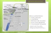 Gestion Ambiental en Mineria