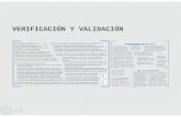 validacion y verificacion.pdf