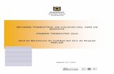 Calidad Aire Bogota Informe Trimestre 1-SDA-2010