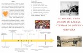 Triptico sobre el Fin del Viejo Orden en las Haciendas de México (1911-1913)