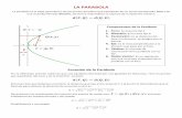 La Parabola Luxdies