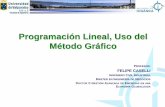 PPL Programacion Lineal - Metodo Grafico