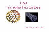 Nano Material