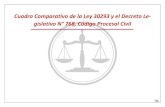 Cuadro Comparativo entre la Ley 30293 y el C.P.C..pdf
