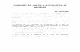 DIAGRAMA DE MASAS Y DISTANCIAS DE ACARREO(2).docx