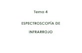 Tema 4.-Espectroscopia de Infrarrojo