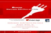 PresentaciOn Mercadoelectrico Angel Arias INACAP Ingeniero