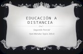 Educación a Distancia Sesion 5 y 6, 17 de Marzo