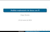 Análisis exploratorio de datos con R y Shiny