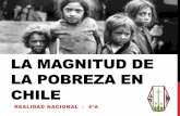 La Pobreza en Chile