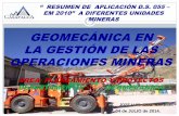 Geomecanica en Gestion de Las Operaciones Mineras Casapalca