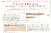 Plasticos Pasado y Futuro