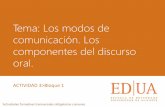 Bloque1 Los Modos de Comunicación Los Componentes Del Discurso Oral