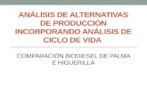 ALTERNATIVAS DE PRODUCCIÓN INCORPORANDO ANÁLISIS DE CICLO DE VIDA 1.pptx