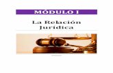 Introducción Al Derecho II - Módulo I