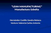 Lean Manufacturing Teoria de la Manufactura esbelta