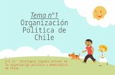Organización Politica de Chile 4° básico