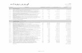 Presupuesto Antares PDF Con Precios