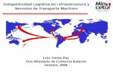 Competitividad Logistica
