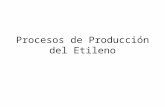 Procesos de Producción Del Etileno