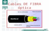 Cables de Fibra Optica