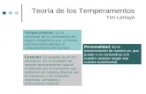 Teoria de los temperamentos