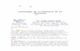 Cronología de la Historia de la Anestesia.doc