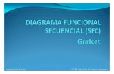 Diagrama funcional secuencial SFC
