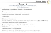 GUIA TEMA 10  Ecología.pdf
