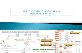 Automatizacion Industrial 01.ppt