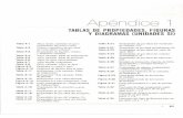 tablas cengel ed6.pdf