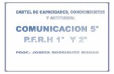 Comunicacion y p.f.rh