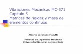 MC 571 Capitulo 5 Matrices de Rigidez Masa Elementos Continuos