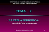 Clase 03 Tabla Periodica