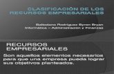 Clasificación de Los Recursos Empresariales - Baltodano Rodríguez Byron