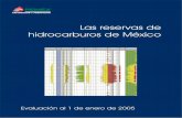 Reservas de Hodrocarburos Mexico