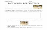 L'APARELL RESPIRATORI.pdf