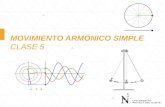 Clase 5 Movimiento Armónico Simple