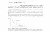 Curva de Phillips_1