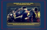 Modelo Tactico Del Fc Barcelona PDF