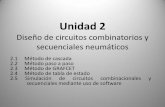 Unidad 2- Diseño de Circuitos Combinatorios y Secuenciales Neumaticos