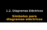 Simbolo Spar a Diagram as Electric Os