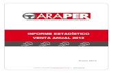 Informe Estadistico Araper - 2012