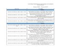 Resoluciones Aprobadas Por La Snb-2001-2013